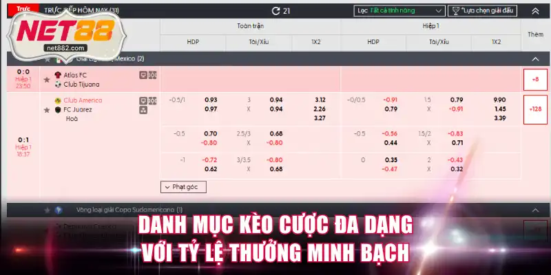 Danh mục kèo cược đa dạng với tỷ lệ thưởng minh bạch