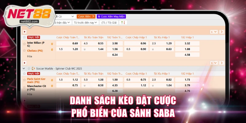Danh sách kèo đặt cược phổ biến của sảnh Saba