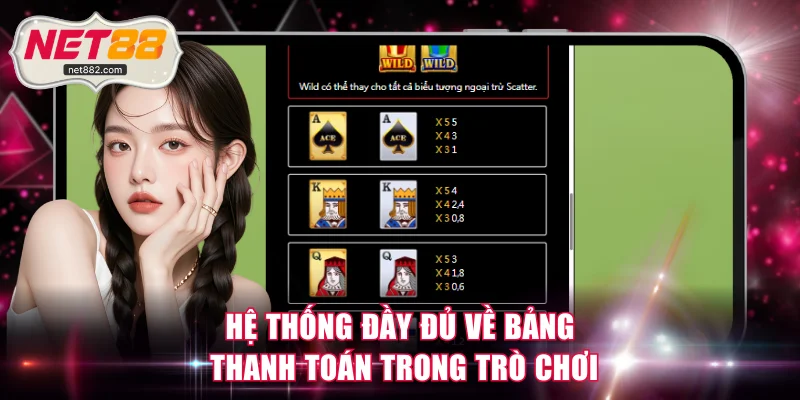 Hệ thống đầy đủ về bảng thanh toán trong trò chơi